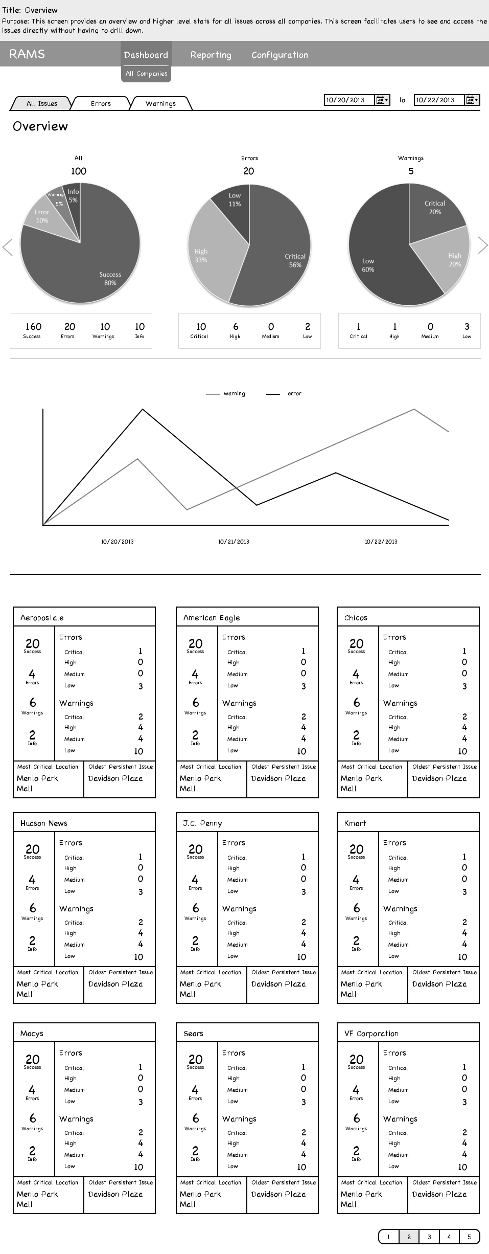 Epicor Dashboard Wireframe