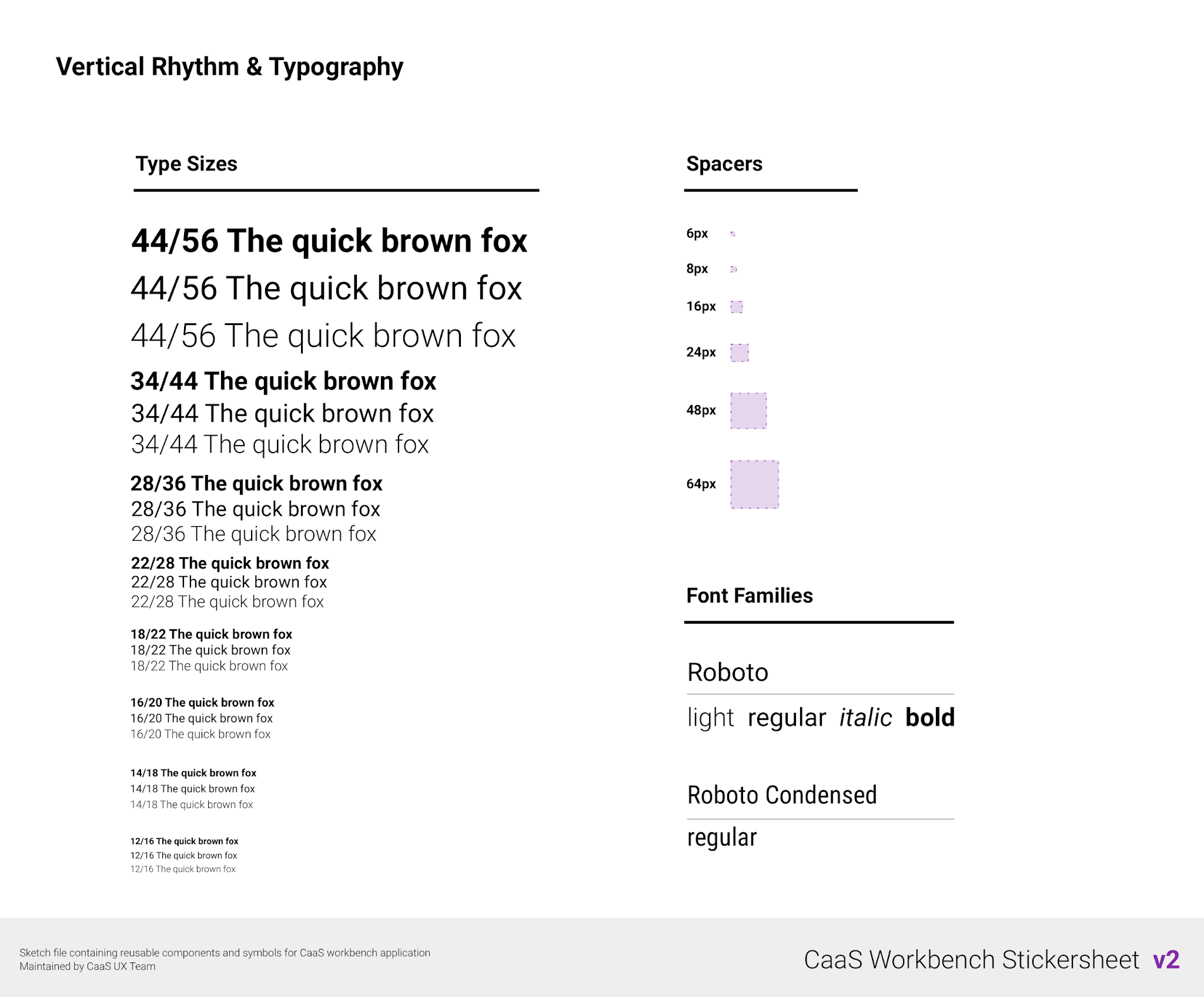SAP Upscale Design Sytem Typography